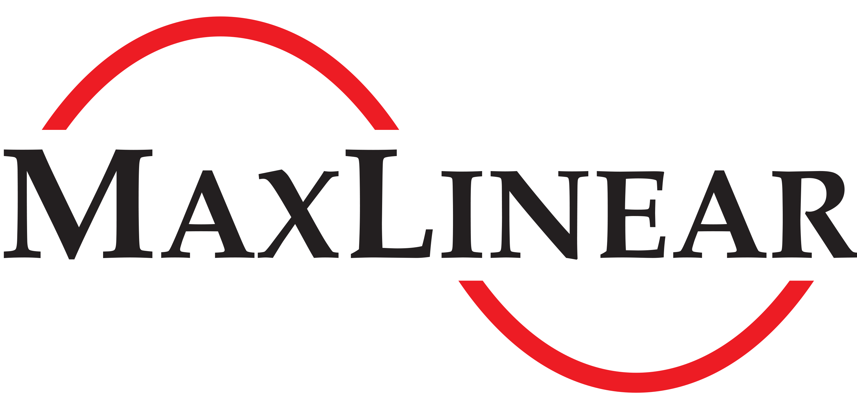 Oferta Empleo: MaxLinear